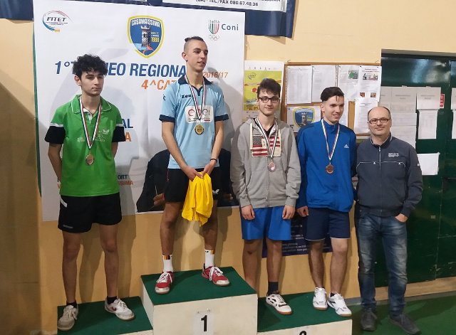 Podio Campionato regionale 2017 Juniores