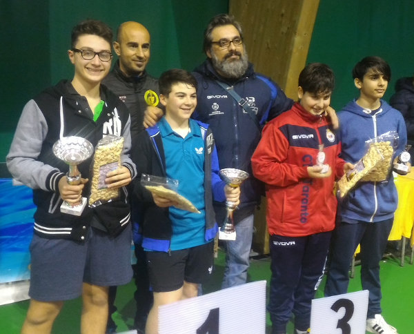 Podio Cat. Allievi Strudà (LE) gennaio 2016